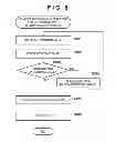 Fig. 08 - OPHTHALMIC IMAGING APPARATUS, CONTROL METHOD OF OPHTHALMIC IMAGING APPARATUS AND STORAGE MEDIUM