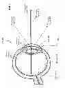 Fig. 03 - Unobtrusive active eye interrogation