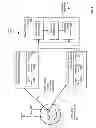 Fig. 04 - Time-based unobtrusive active eye interrogation
