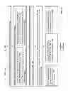 Fig. 20 - Time-based unobtrusive active eye interrogation