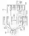 Fig. 23 - Time-based unobtrusive active eye interrogation