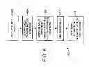 Fig. 05 - System and method for evaluating intraocular lens performance