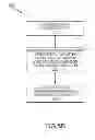 Fig. 09 - Random eye generation systems and methods