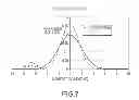 Fig. 11 - Random eye generation systems and methods