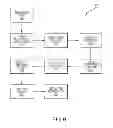 Fig. 13 - Random eye generation systems and methods