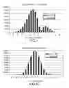 Fig. 16 - Random eye generation systems and methods