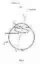 Fig. 02 - Methods for objectively determining the visual axis of the eye and measuring its refraction