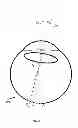 Fig. 06 - Methods for objectively determining the visual axis of the eye and measuring its refraction
