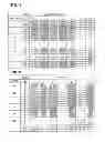 Fig. 09 - Substrate reference image creation method, substrate defect inspection method, substrate reference image creation apparatus, substrate defect inspection unit and non-transitory computer storage medium