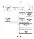 Fig. 04 - Bistatic synthetic aperture ladar system