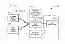 Fig. 01 - SYSTEM AND METHOD FOR CHARACTERIZING MATERIAL SHRINKAGE USING COHERENT ANTI-STOKES RAMAN SCATTERING (CARS) MICROSCOPY