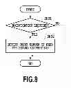 Fig. 09 - IMAGE PROCESSING APPARATUS, IMAGE FORMING APPARATUS AND METHOD