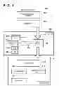 Fig. 02 - Image forming apparatus, control method thereof, and storage medium