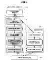 Fig. 07 - Printing apparatus, method for controlling printing apparatus, and storage medium