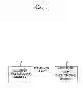 Fig. 02 - HOLOGRAPHIC IMAGE IDENTIFICATION APPARATUS AND METHOD, AND HOLOGRAPHIC IMAGE SELECTIVE RECONSTRUCTION APPARATUS, METHOD AND SYSTEM