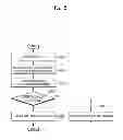 Fig. 09 - HOLOGRAPHIC IMAGE IDENTIFICATION APPARATUS AND METHOD, AND HOLOGRAPHIC IMAGE SELECTIVE RECONSTRUCTION APPARATUS, METHOD AND SYSTEM