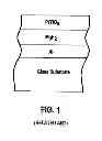 Fig. 02 - First surface mirror, method of making the same, and scanner and/or copier including the same