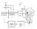 Fig. 01 - Systems and methods for X-sample based data processor marginalization