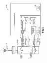 Fig. 03 - Emergency power off (EPO) island for saving critical data to non-volatile memory