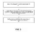 Fig. 04 - Emergency power off (EPO) island for saving critical data to non-volatile memory