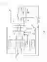 Fig. 02 - Switch mode power supply, control circuit and associated control method