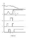 Fig. 05 - Switch mode power supply, control circuit and associated control method