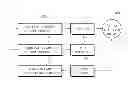 Fig. 01 - Method and system for detecting fault of serial coil type permanent magnet motor