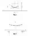Fig. 04 - ESD protection
