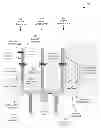 Fig. 01 - Integral current transforming electric circuit interrupter