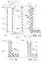 Fig. 98 - Lightweight audio system for automotive applications and method