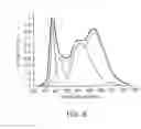 Fig. 06 - LIGHT EMITTING APPARATUS