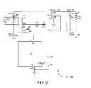 Fig. 03 - Fault protection and correction of line and load faults