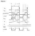 Fig. 08 - DC/DC converter