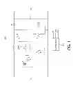 Fig. 02 - Power factor correction circuit with active snubber and power supply including the same