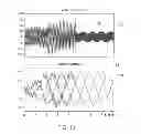 Fig. 07 - Systems and methods for controlling an electrical power supply