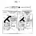 Fig. 02 - Data processing device