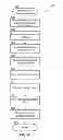 Fig. 06 - Self-aligned floating gate in a vertical memory structure