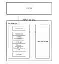 Fig. 01 - Adaptive operation of multi level cell memory