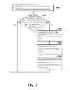 Fig. 07 - Memory repairing method, and memory controller and memory storage apparatus using the same