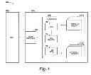 Fig. 02 - Setting a default read signal based on error correction