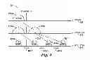 Fig. 05 - Setting a default read signal based on error correction