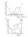 Fig. 06 - Setting a default read signal based on error correction