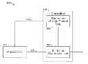 Fig. 01 - Systems and methods for generating soft information in NAND flash