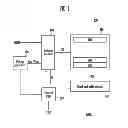 Fig. 02 - Semiconductor memory device and program method thereof