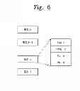 Fig. 07 - Nonvolatile memory system and refresh method