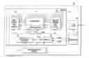 Fig. 01 - Reducing the power consumption of memory devices