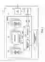 Fig. 02 - Reducing the power consumption of memory devices