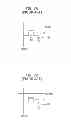 Fig. 03 - Semiconductor device having transistor and semiconductor memory device using the same