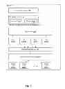 Fig. 09 - System and method for performing SRAM write assist