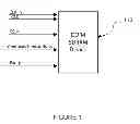 Fig. 02 - Power management in semiconductor memory system
